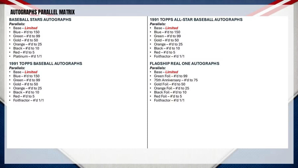 2026 Topps Series 2 Baseball Jumbo Trading Card Fat Pack (Search for Heavy Lumber Autographs)