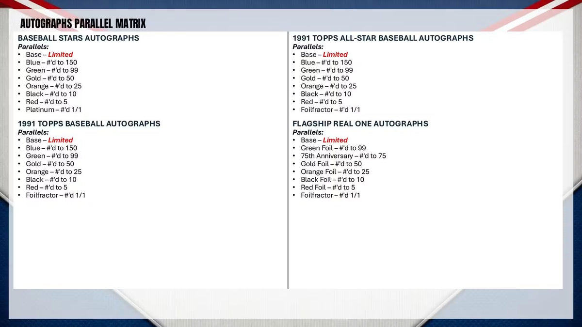 2026 Topps Series 2 Baseball Jumbo Trading Card Fat Pack (Search for Heavy Lumber Autographs)