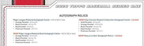 2026 Topps Baseball Series 1 Blaster Box of Packs with Possible Retail Exclusive Holo Foil Parallels and Blaster Exclusive Spring Training Variation Cards