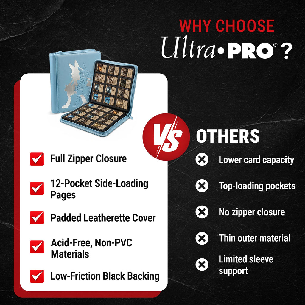 Ultra Pro Pokemon Card Binder 12 Pocket Zippered Featuring Lucario – Trading Card Binder Holds 480 Cards Side Loading – Organizer for Sleeved Cards Storage Album for TCG Collectors – Ages 6+