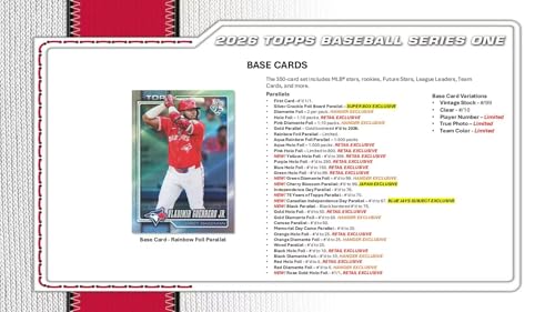 2026 Topps Series 1 Baseball Fanatics Blaster Trading Card Box (2-3 Spring Training Base Card Parallels Per Box)