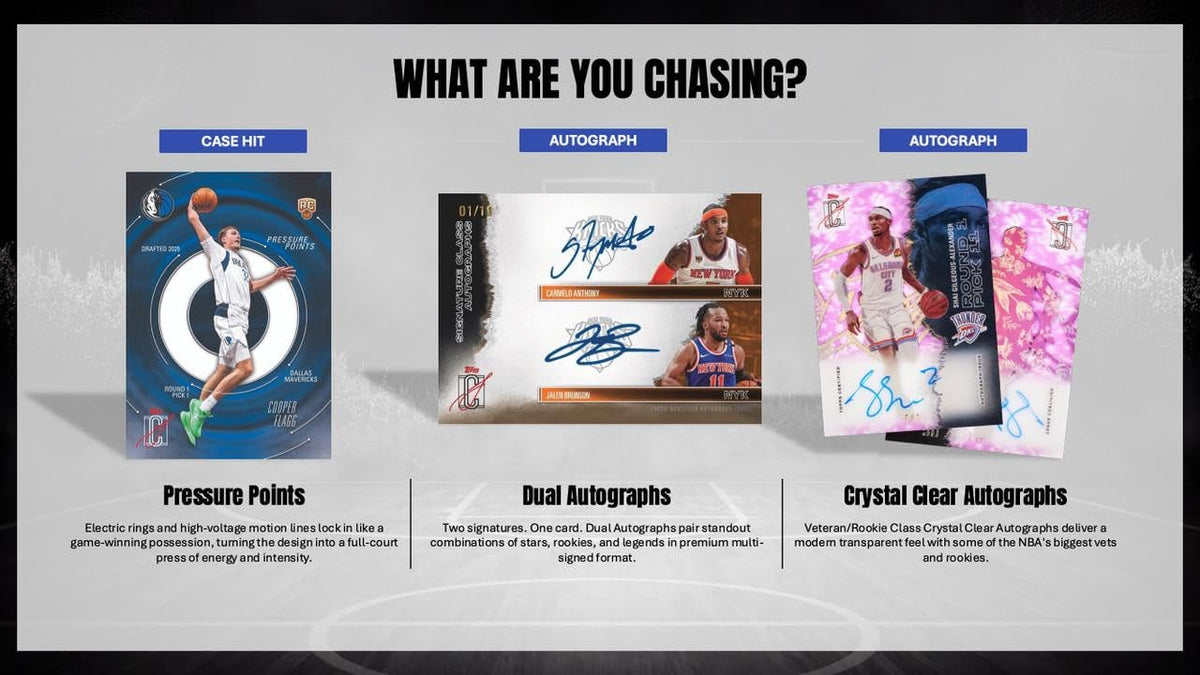 2025-26 Topps Signature Class Basketball Mega Box