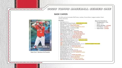 2026 Topps Baseball Series 1 Blaster Box of Packs with Possible Retail Exclusive Holo Foil Parallels and Blaster Exclusive Spring Training Variation Cards