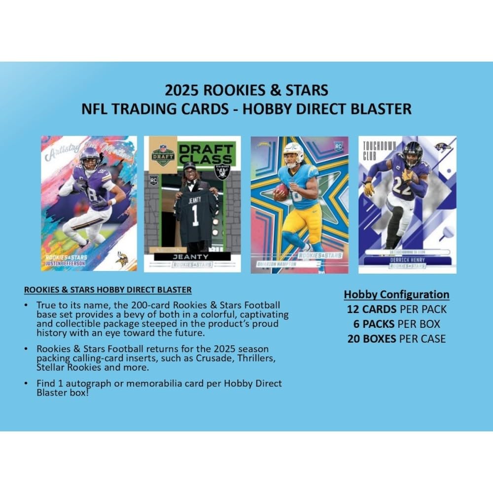 2025 Panini Rookies & Stars Football 6-Pack Hobby Blaster Trading Card Box (1 Autograph or Memorabilia Card Per Box)