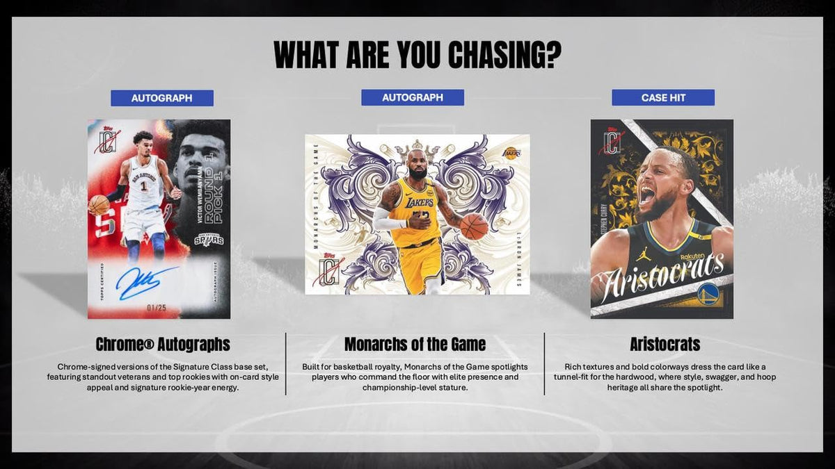 2025-26 Topps Signature Class Basketball Mega Box