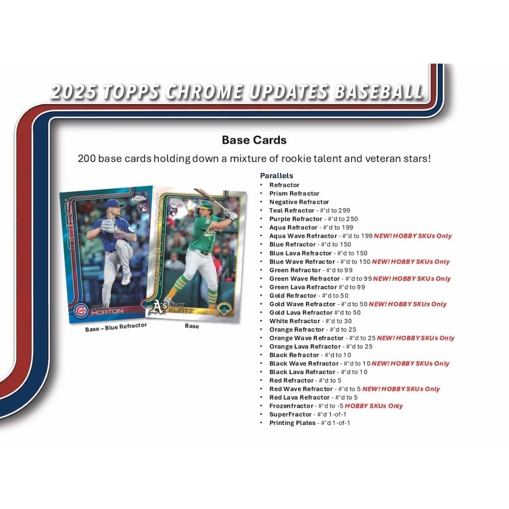 2025 Topps Chrome Update Baseball Jumbo Hobby Box