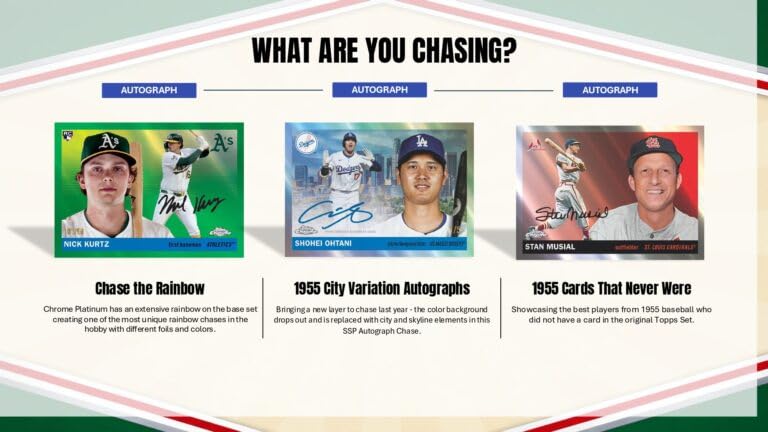 MLB 2025 TOPPS Chrome Platinum ’55 Baseball Value Box