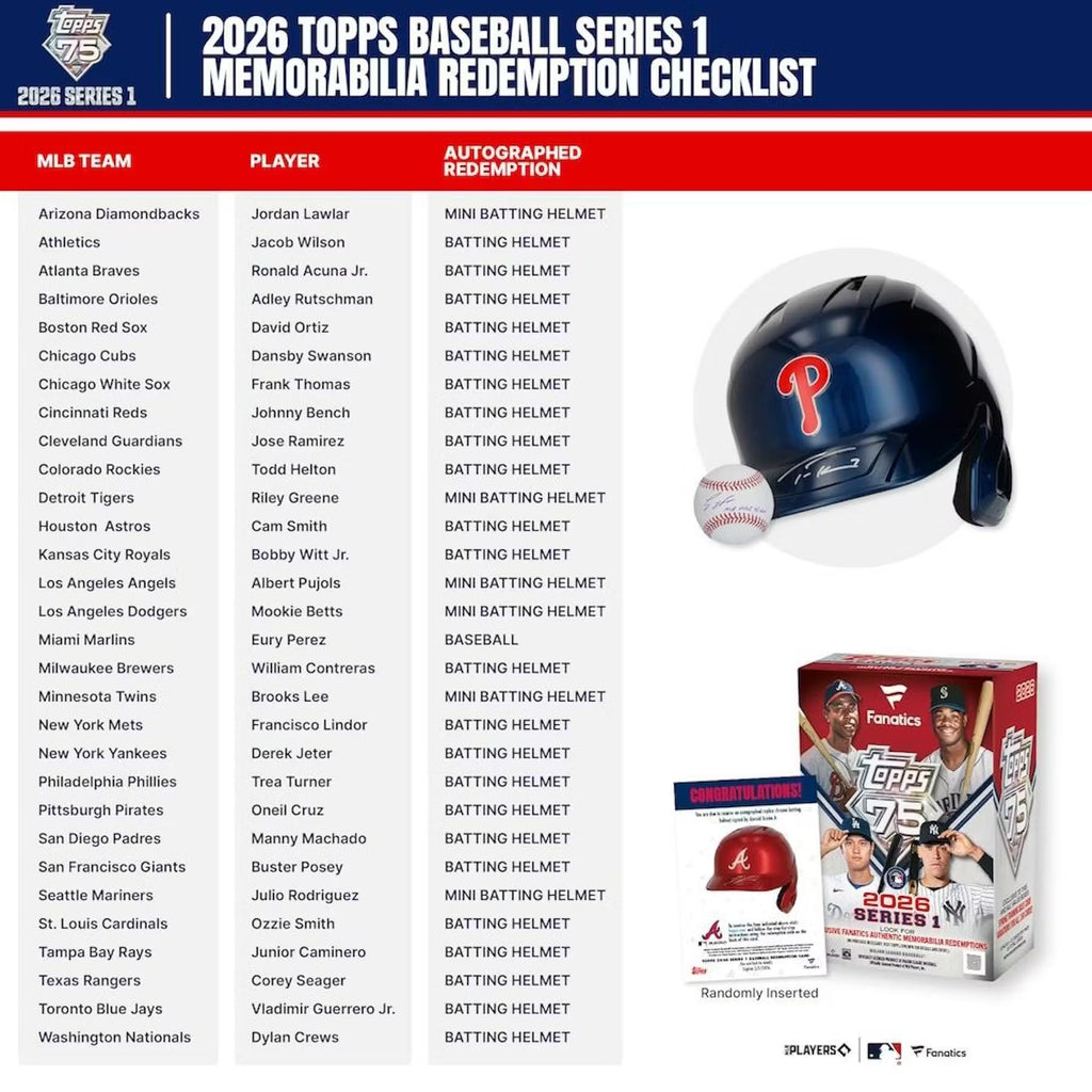 2026 Topps Series 1 Baseball Fanatics Blaster Trading Card Box (2-3 Spring Training Base Card Parallels Per Box)