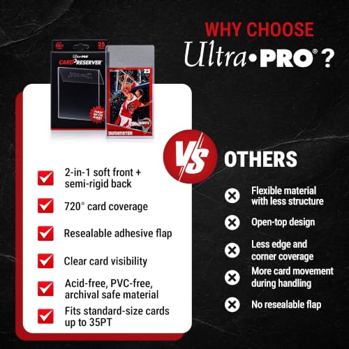 Ultra Pro CardPreserver Trading Card Holders – 2-in-1 Semi Rigid Card Protector Sleeves – Clear Polypropylene, Acid-Free, PVC-Free & 720° Security – Fits Standard-Size Cards up to 35PT – 25 Pack