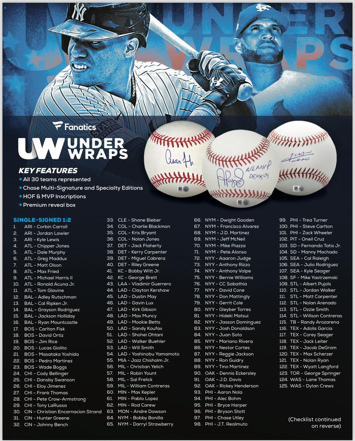 2024 Fanatics Under Wraps 1 Autographed Baseball Per Box