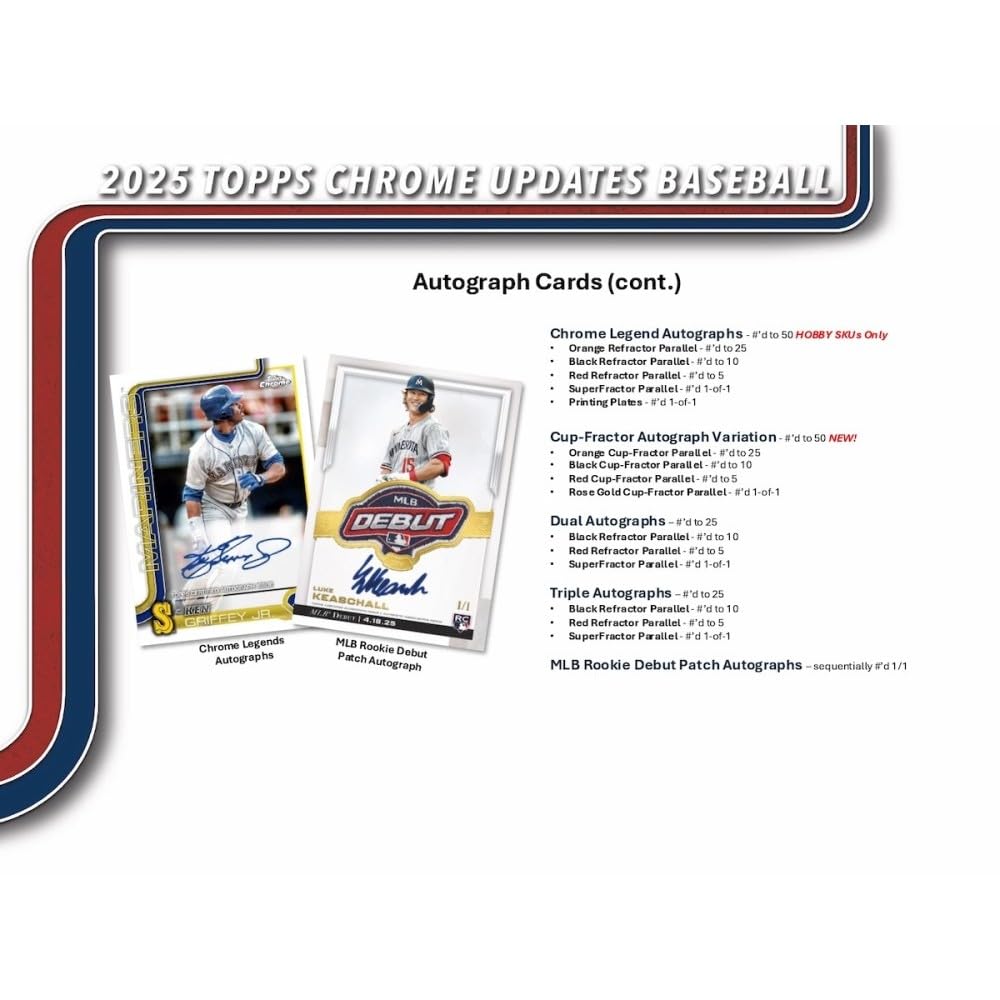 2025 Topps Chrome Update Baseball Jumbo Hobby Box