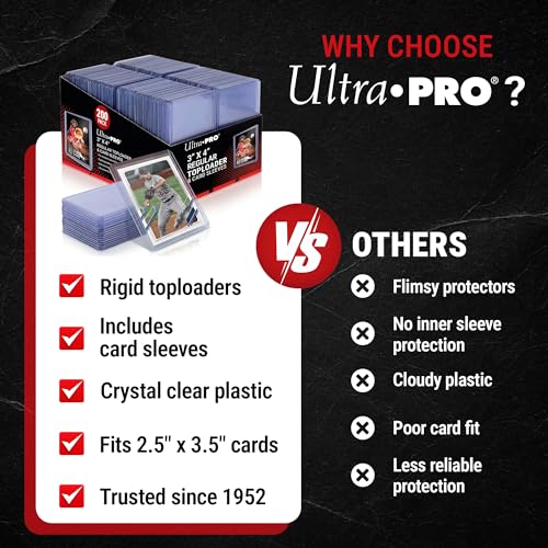 Ultra Pro Toploaders and Card Sleeves Bundle – 3" x 4" Clear Regular Toploaders & Soft Penny Sleeves for Standard Size Cards – Hard Plastic Card Protectors for Collectible Trading Cards – 200 Pack