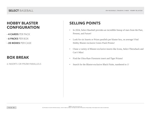 Panini Select Baseball 6-Pack Hobby Blaster Box (2024)