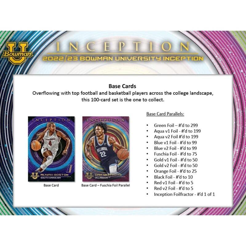2022-23 Bowman University Inception Multi-Sport Hobby Box (1 Pack/7 Cards: 2 Autos)