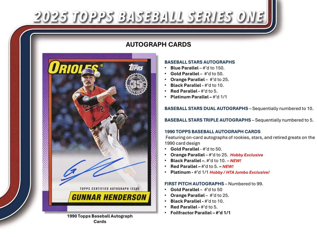 2025 Topps Series 1 Baseball Trading Card MLB Hobby Jumbo 10 Pack Box (1 Autograph & 2 Relics Per Jumbo Box)