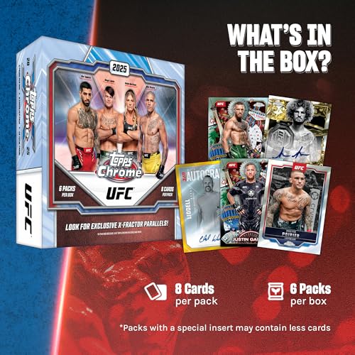 2025 Topps Chrome UFC - Factory Sealed